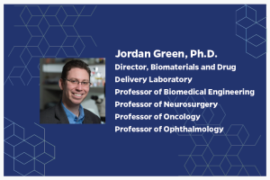 Jordan Green, Ph.D. Director, Biomaterials and Drug Delivery Laboratory Professor of Biomedical Engineering Professor of Neurosurgery Professor of Oncology Professor of Ophthalmology