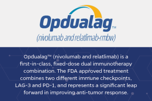 Opdualag™ (nivolumab and relatlimab) is a first-in-class, fixed-dose dual immunotherapy combination. The FDA approved treatment combines two different immune checkpoints, LAG-3 and PD-1, and represents a significant leap forward in improving anti-tumor response. 