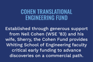 Cohen Translational Engineering Fund Established through generous support from Neil Cohen (WSE ’83) and his wife, Sherry, the Cohen Fund provides Whiting School of Engineering faculty critical early funding to advance discoveries on a commercial path.
